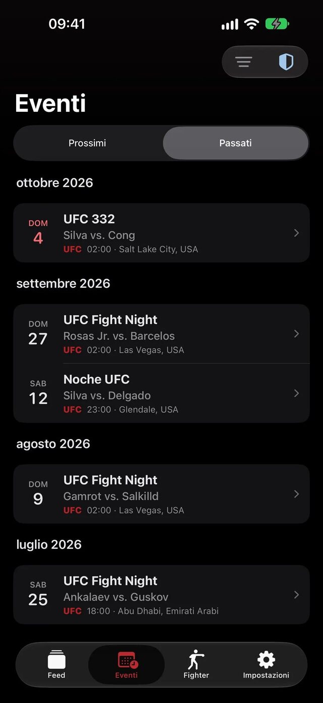 Elenco eventi di No Spoiler MMA ordinato per mese